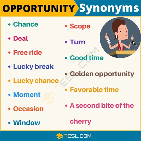 synonyms for job opportunity.